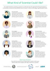 10 Type of Scientist Poster